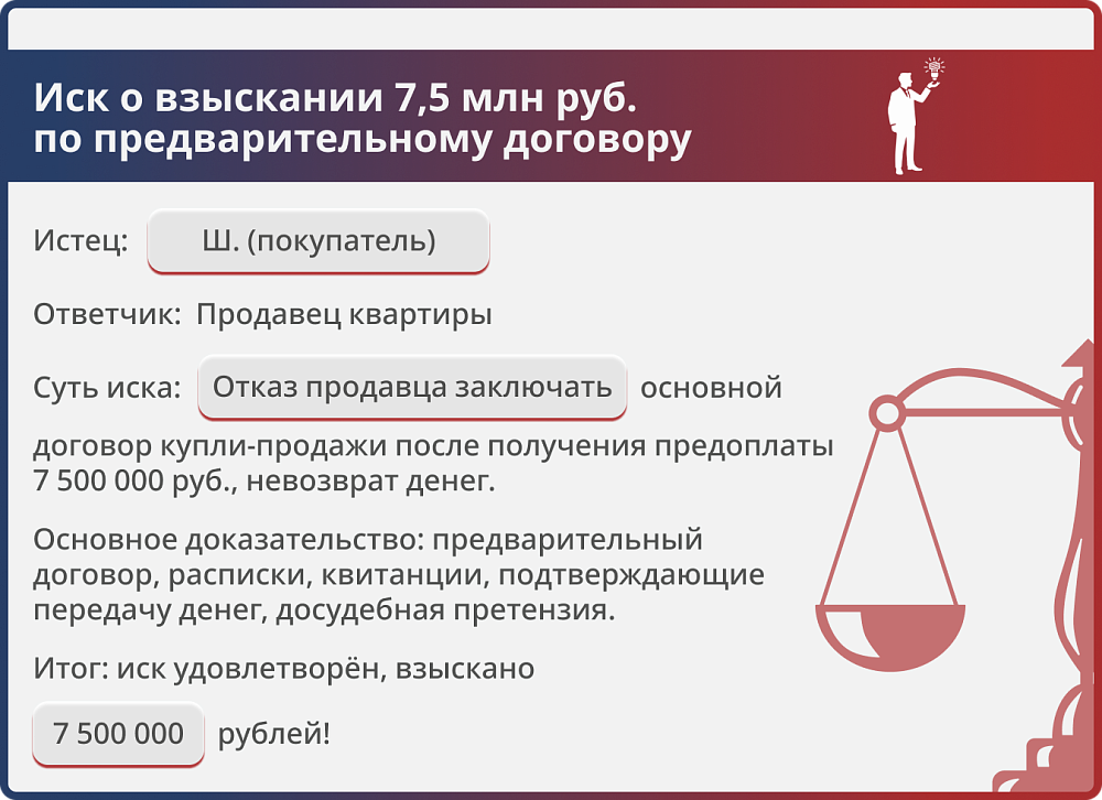 Картинка Взыскание с недобросовестного продавца квартиры