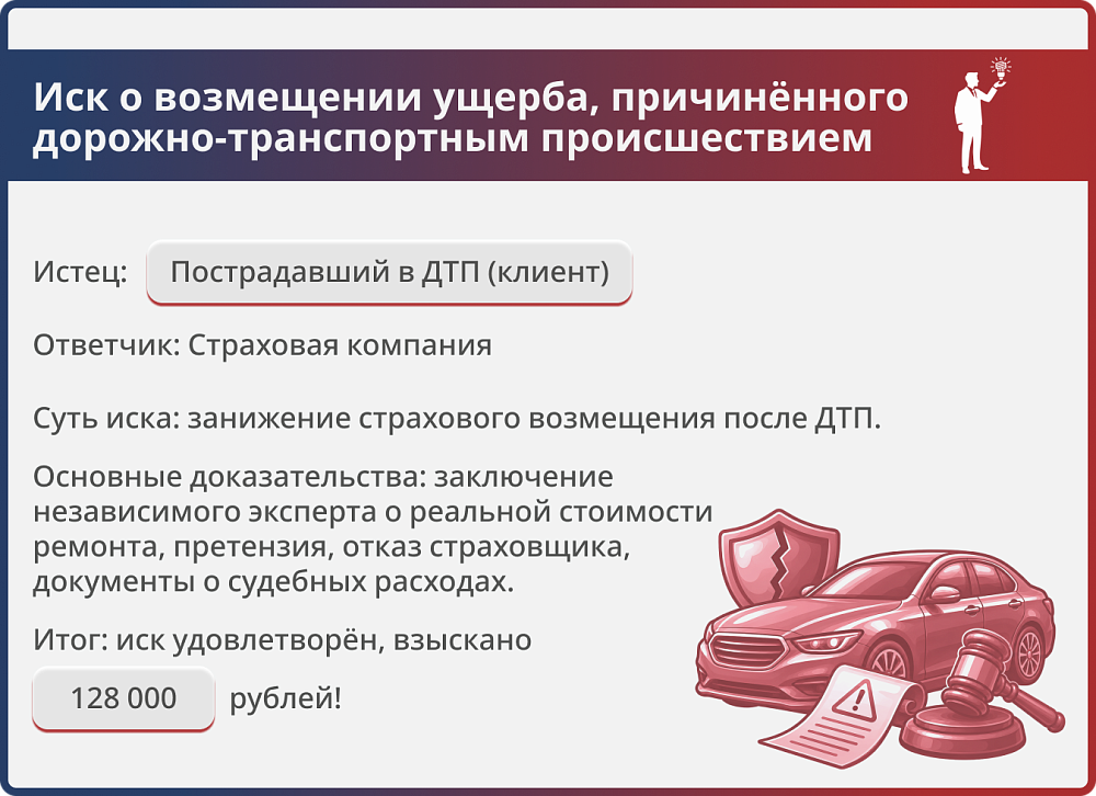 Картинка Требование к страховой компании о взыскании ущерба в результате ДТП